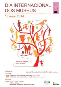 Participe na Dia Internacional dos Museus - Mirandela