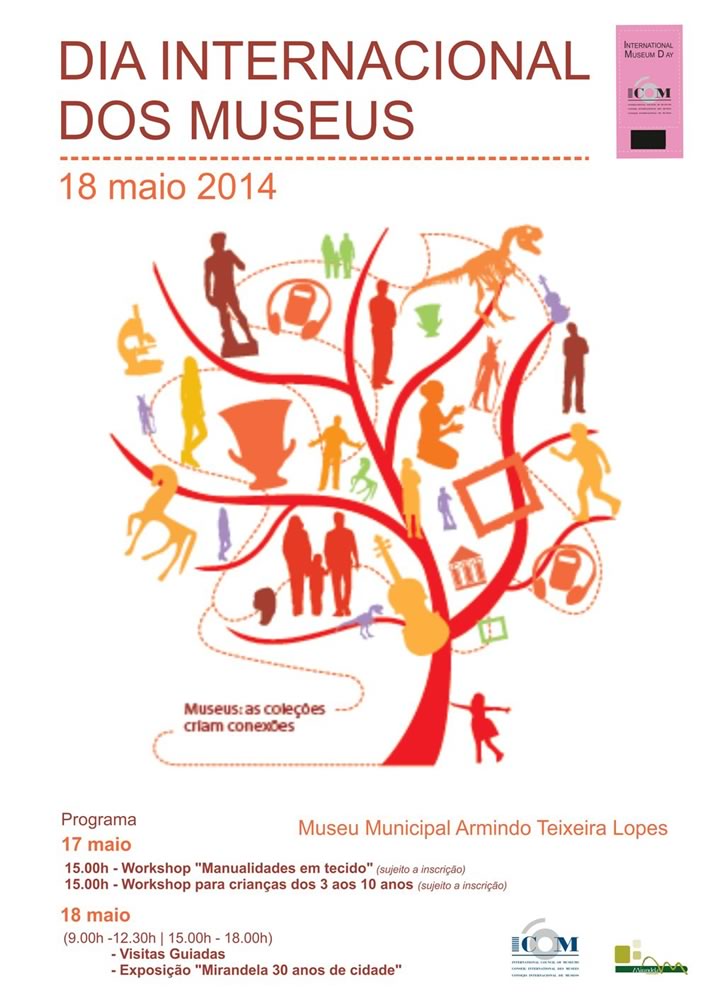 Participe na Dia Internacional dos Museus - Mirandela